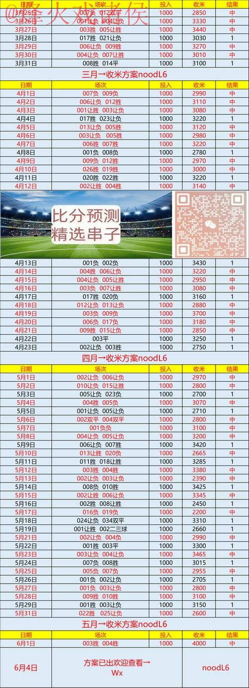全面解读世界杯预测手机全站功能