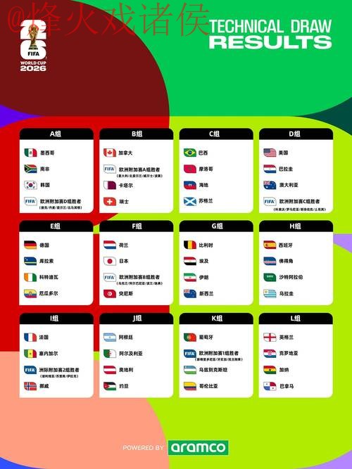 2026世界杯外围入口最新网址官网推荐 2026世界杯外围入口最新网址官网推荐