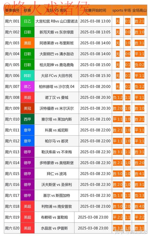 正规世界杯下注网站入口地址推荐 正规世界杯下注网站入口地址推荐