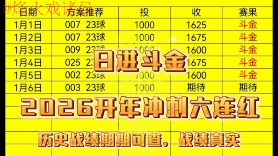 2026世界杯滚球开户最佳平台推荐 2026世界杯滚球开户最佳平台推荐